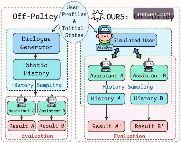 江南体育官网入口iOS版 vs 移动网页端：专业视角下的用户体验与性能对比分析